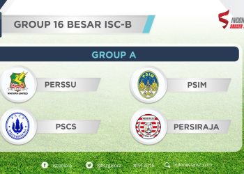 Grup a