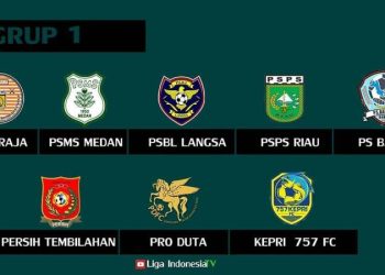 Grup
