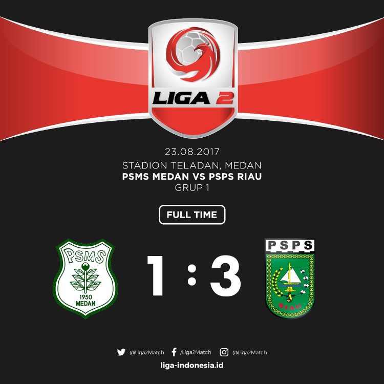 Hasil PSMS