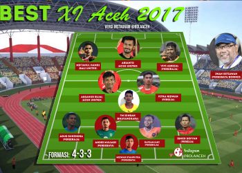 BEST ACEH 2017 copy