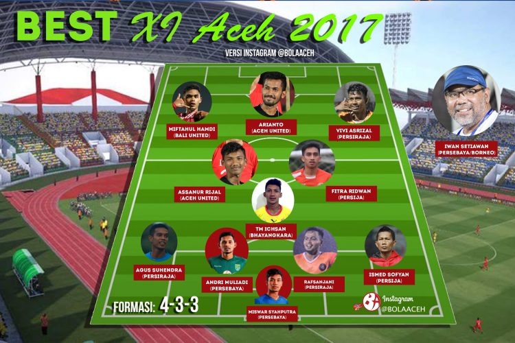 BEST ACEH 2017 copy