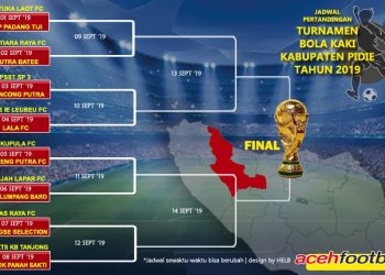 Kartini Ibrahim Cup