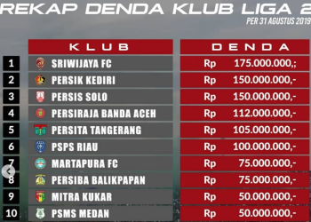 Liga 2 pengamatsepakbola