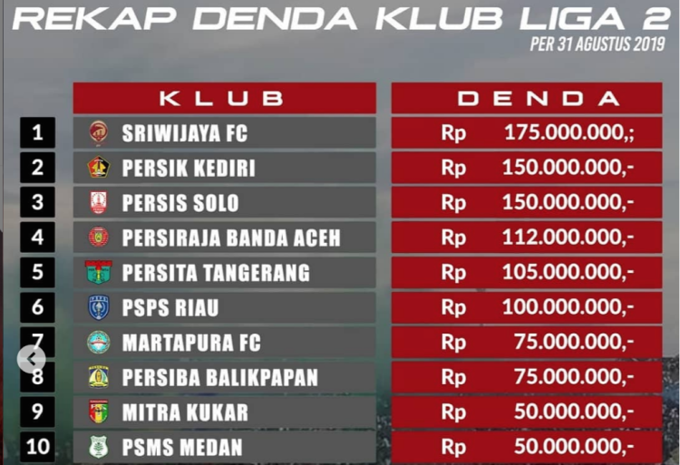 Liga 2 pengamatsepakbola