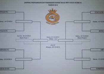 Jadwal Gold Aceh