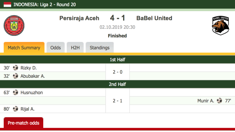 Hasil Liga 2: Revans, Persiraja Kalahkan Babel United 4-1
