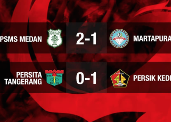 Babak 8 besar liga