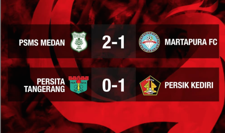Babak 8 besar liga
