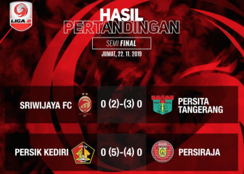 Hasil persik vs persiraja kalah dramatis gagal rebut tiket otomatis