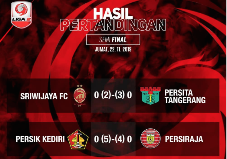 Hasil persik vs persiraja kalah dramatis gagal rebut tiket otomatis