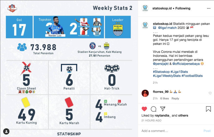 Rekap pekan kedua liga 1 kejutan trio tim promosi
