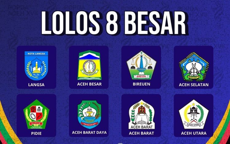 8 besar