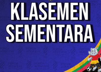 Klasemen Sementara Cabor Sepak Bola Popda XVII Aceh Timur, Grup A Ketat