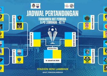 Besok Babak 8 Besar Turnamen Pemuda Lambhuk Dimulai