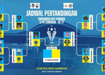 Empat Tim Berebut Tiket Final Turnamen Pemuda Lambhuk