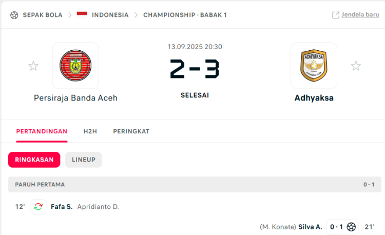 Persiraja Tumbang 2-3 di Kandang, Adhyaksa FC Pulang dengan Senyuman