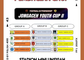 Hasil Pembagian Grup JongAceh Youth Cup Serie II 2025