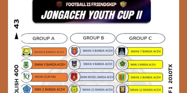 Hasil Pembagian Grup JongAceh Youth Cup Serie II 2025