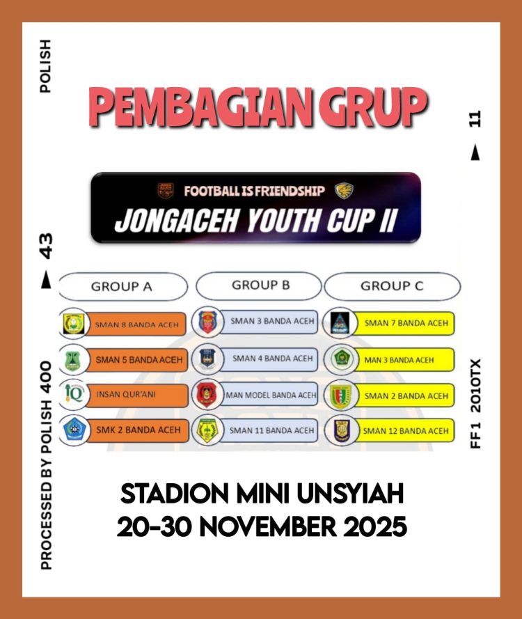 JongAceh Youth Cup
