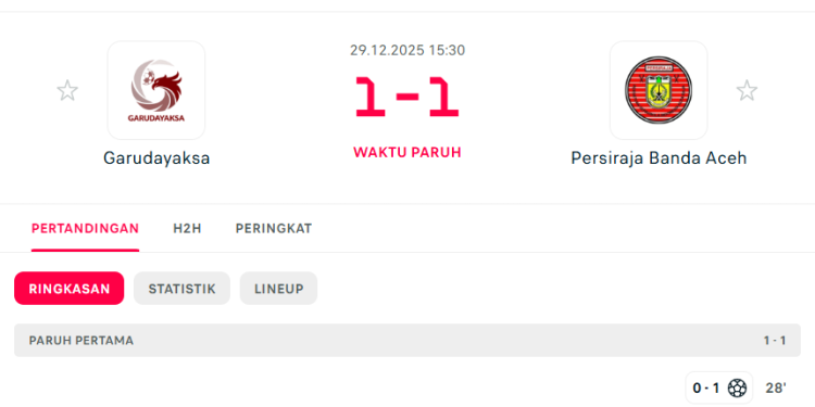 Persiraja Tahan Imbang Garudayaksa FC 1-1 di Babak Pertama