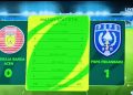 HT: Persiraja Tertinggal 0-1 dari PSPS, Dominasi Tak Berbuah Gol