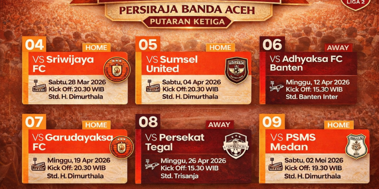 Empat Laga Penentu Persiraja: Berapa Poin Bisa Diraih?