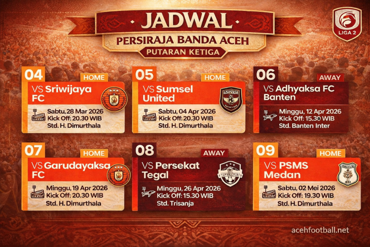 Persiraja