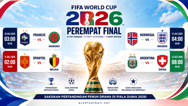 Perempatfinal