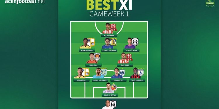 Best XI