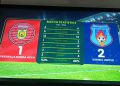 Persiraja Kalah