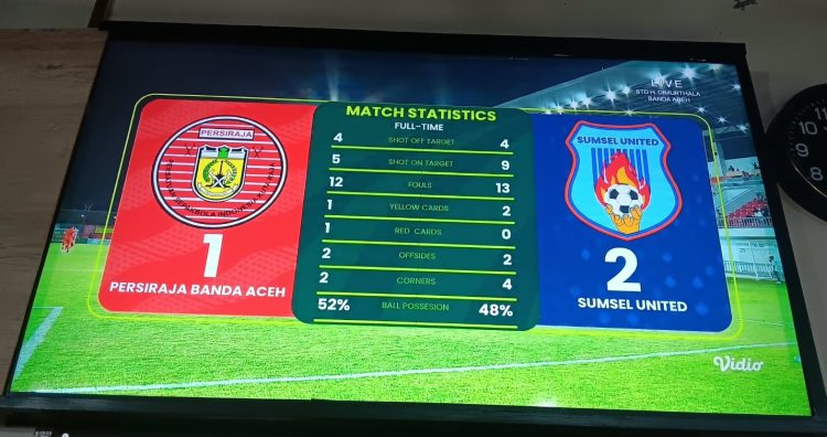 Persiraja Kalah
