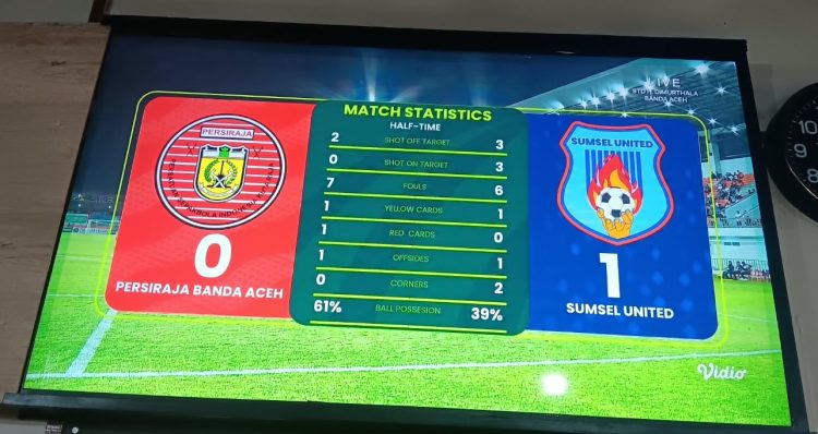 Persiraja Kalah